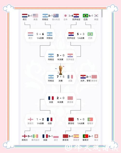 2026世界杯外围赛美洲区对阵名单 2026世界杯外围赛美洲区对阵名单