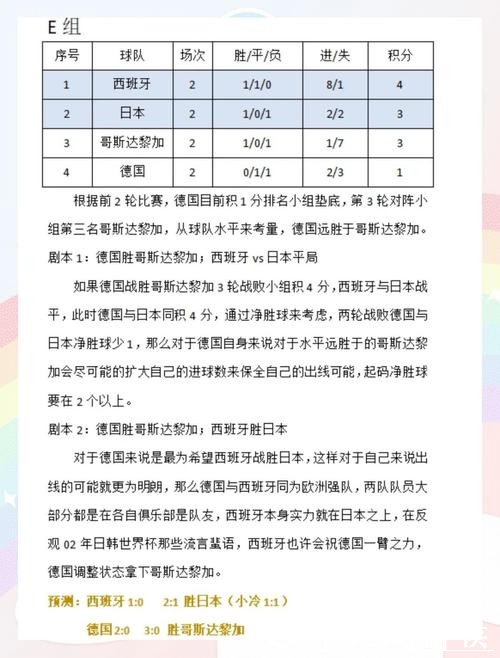 世界杯下注如何运用冷门技巧