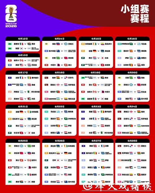 2026世界杯下注：新手必备投注策略分享