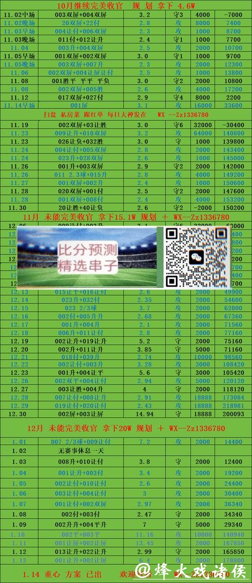 世界杯投注平台:专业数据支持投注结果分析 世界杯投注平台:专业数据支持投注结果分析