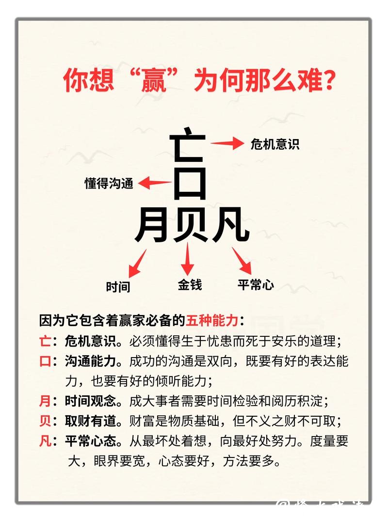 世界杯下注秘诀揭晓：背后的赢家策略