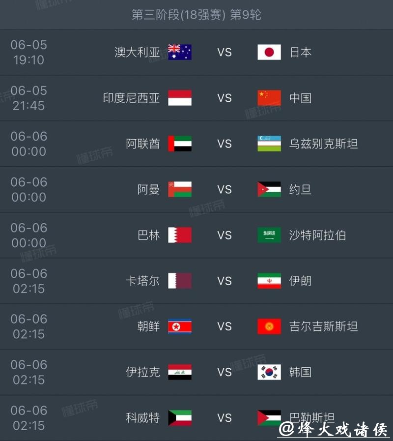 2026世界杯比分:赛事历史五大对决 2026世界杯比分:赛事历史五大对决
