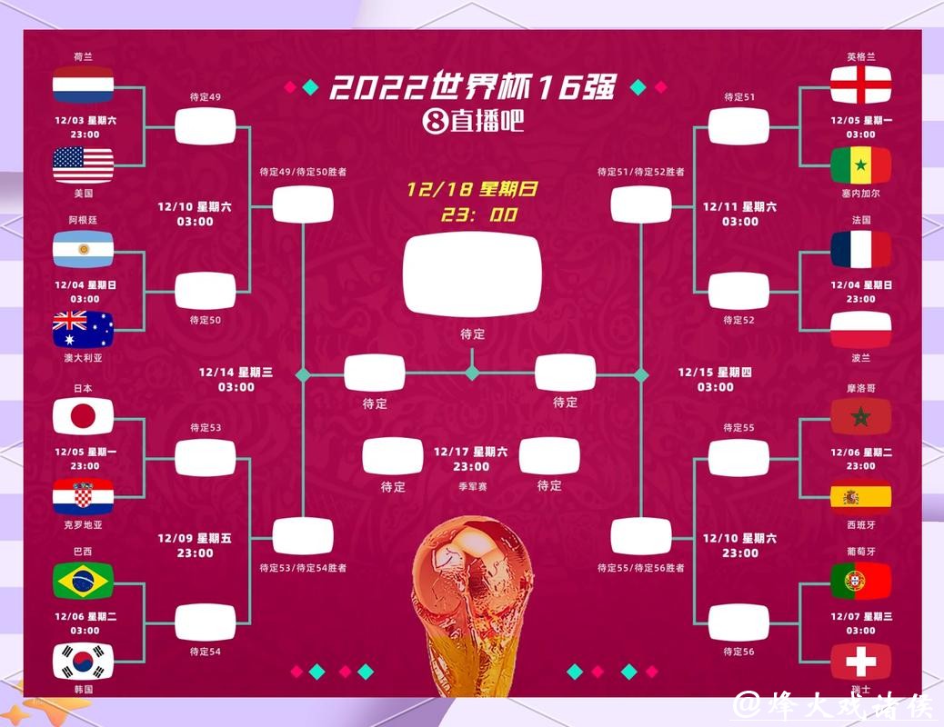 世界杯竞彩赛事分析:如何选出黑马球队 世界杯竞彩赛事分析:如何选出黑马球队